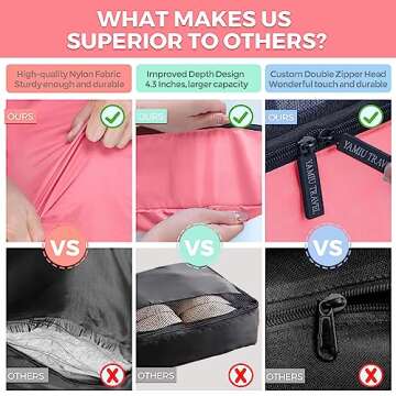 YAMIU Packing Cubes for Suitcases, 7 Pcs luggage organizer bags with Shoe Bag, 2 Waterproof Travel Toiletry Bags, Travel Cubes for Travel Essentials Travel Accessories