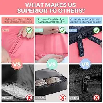 YAMIU Packing Cubes for Suitcases, 7 Pcs luggage organizer bags with Shoe Bag, 2 Waterproof Travel Toiletry Bags, Travel Cubes for Travel Essentials Travel Accessories