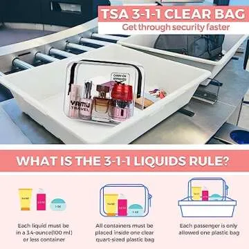 YAMIU Packing Cubes for Suitcases, 7 Pcs luggage organizer bags with Shoe Bag, 2 Waterproof Travel Toiletry Bags, Travel Cubes for Travel Essentials Travel Accessories