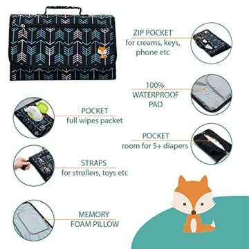 Lil Fox Portable Changing Pad for Hassle-Free Diaper Changes