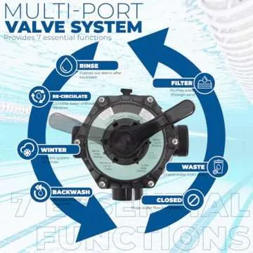 XtremepowerUS Sand Filter Pump for Above Ground Pools