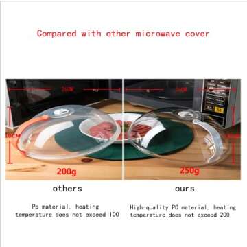 WENWELL Microwave Splatter Cover-Eco-Friendly Kitchen Essential