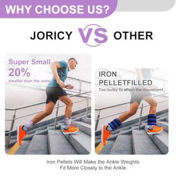 Ankle Weights, Wrist Leg Arm Weight for Women Men Kids with Adjustable Straps, Strength Training Weighted for Yoga, Jogging, Running, Walking, Aerobics, Gym Workout - 4LBS Pair (2 LB Each Weight),