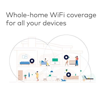 Amazon eero Mesh WiFi Router for Reliable Internet