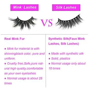 Mikiwi 3D Mink Lashes - Fluffy, Dramatic & Durable