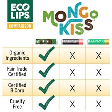 Mongo Kiss Organic Lip Balm Set 8-pack for Smooth Lips