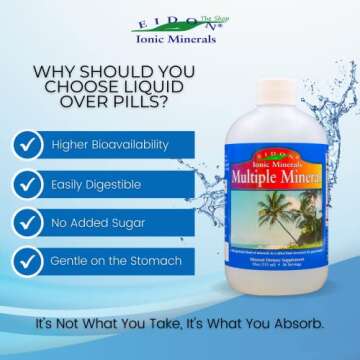 Eidon Ionic Minerals Multiple Minerals Supplement - Ionic Trace Mineral Drops for Water, Natural Liquid Vitamins to Support Heart Health and Hydration, No Additives or Preservatives - 18 oz