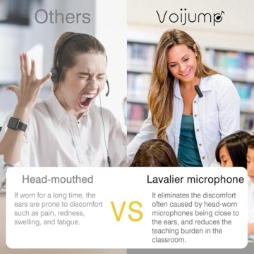 Wireless Voice Amplifier with Wireless Lavalier Lapel Microphone, PA System, Portable Speaker and Cordless Omnidirectional Mic for Teacher, Streaming, Classroom, Speech, Meeting, Yoga, Outdoors