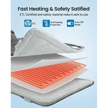 RENPHO Heating Pad for Back, Relaxation & Valentines Day Gifts for Her Him Mom Dad, Neck and Shoulder Heat Pad for Pain Relief, FSA HSA Approved, Edge Weighted, ETL Certified, 24"x33", Grey White