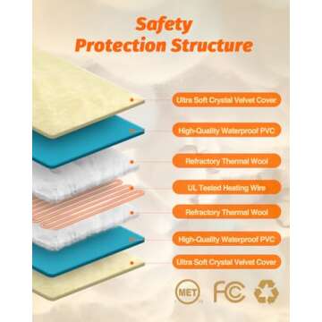 Akentio Pet Heating Pad for Dog & Cat, Adjustable 6 Temperature Cat Heating Pad with 5 Timer, Multi-Size Dog Heating Pad with Chew Resistant Cord, Auto Power Off Outdoor Heating Pad for Cats