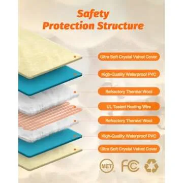 Akentio Pet Heating Pad for Dog & Cat, Adjustable 6 Temperature Cat Heating Pad with 5 Timer, Multi-Size Dog Heating Pad with Chew Resistant Cord, Auto Power Off Outdoor Heating Pad for Cats