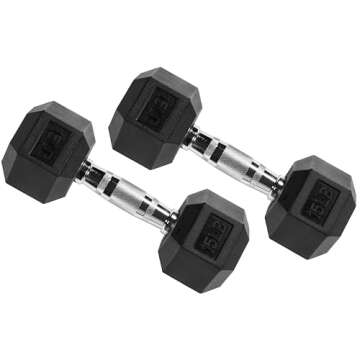 Fitvids 15LB Rubber Encased Hex Dumbbell Pair