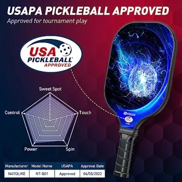 NATOLIKE Pickleball Paddle Set - Lightweight & Complete