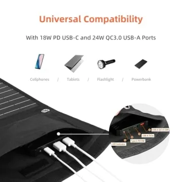 30W Portable Solar Charger for Camping & Devices