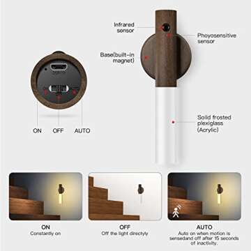 Miebul Motion Sensor Night Light, Magnetic LED Wall Lights Rechargeable Sensor Night Light Indoor Wooden Wall Sconce for Bedroom Corridor Staircase (Walnut Wood 2PCS)