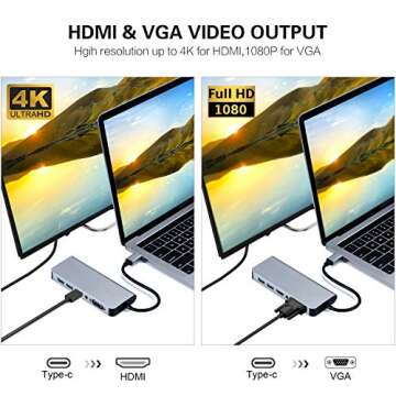 USB C to HDMI VGA Ethernet Adapter, Type C Hub with HDMI 4K RJ45 2 USB3.0 Audio and PD Charging Port...