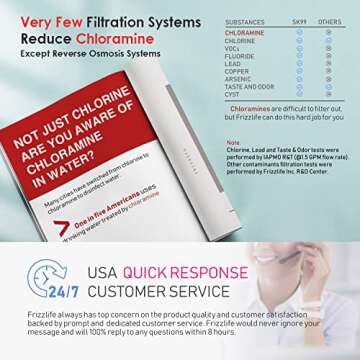 Frizzlife Under Sink Water Filter System SK99-NEW, Direct Connect, NSF/ANSI 53&42 Certified 0.5 Micr...