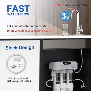Frizzlife Under Sink Water Filter System SK99-NEW, Direct Connect, NSF/ANSI 53&42 Certified 0.5 Micron Carbon Block, Remove Lead, Chlorine, Chloramine, Fluoride, Odor & Bad Taste- Quick Change