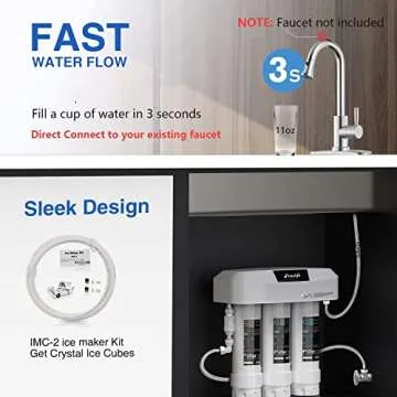 Frizzlife Under Sink Water Filter System SK99-NEW, Direct Connect, NSF/ANSI 53&42 Certified 0.5 Micron Carbon Block, Remove Lead, Chlorine, Chloramine, Fluoride, Odor & Bad Taste- Quick Change