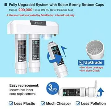 Frizzlife Under Sink Water Filter System SK99-NEW, Direct Connect, NSF/ANSI 53&42 Certified 0.5 Micron Carbon Block, Remove Lead, Chlorine, Chloramine, Fluoride, Odor & Bad Taste- Quick Change