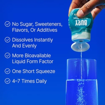 Buoy Electrolyte Drops for Daily Hydration | Sugar-Free & Convenient