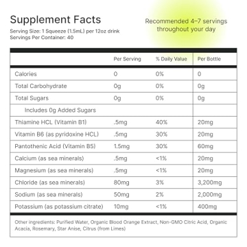 Buoy Electrolyte Drops for Daily Hydration | Sugar-Free & Convenient
