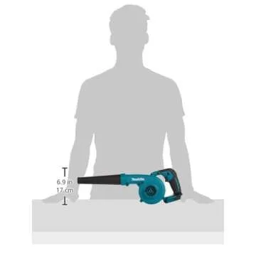Makita DUB185Z Cordless Handheld Leaf Blower Review