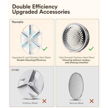 Yomeie Fabric Shaver - Rechargeable Lint Remover Device