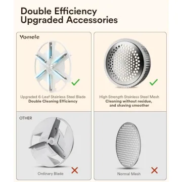 Yomeie Fabric Shaver - Rechargeable Lint Remover Device