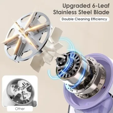 Yomeie Fabric Shaver - Rechargeable Lint Remover Device