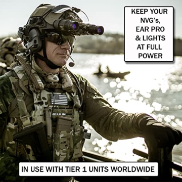 Thyrm CellVault Battery Storage Made in USA for Outdoor Use