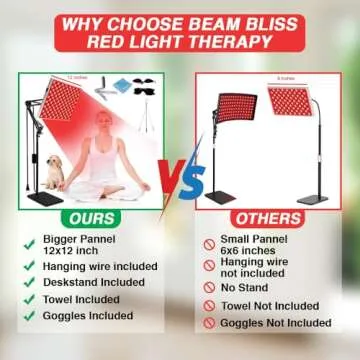BEAM BLISS Red Light Therapy Lamp for Body and Face