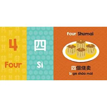 One, Two, Three Dim Sum: A Mandarin-English Counting Book for Young Foodies. Teaches Diversity with Colorful Illustrations