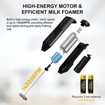 COKUNST Handheld Milk Frother for Coffee & Matcha