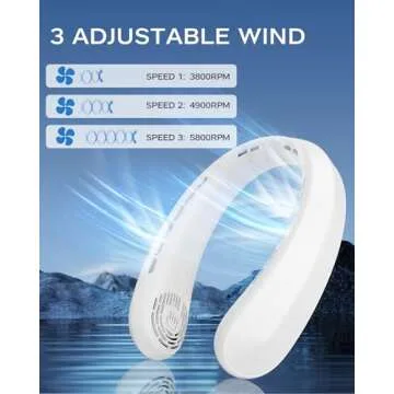 Neck Fan, Portable Fan around Neck, 5200mAh Battery Operated Wearable Personal Fan with USB Rechargeable, 3 Wind Speed,Ultra Quiet, Bladeless,Headphone Design for Travel, Men Women