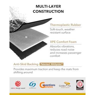 3D MAXpider Cargo Liner for Tesla Model Y (2021-2025)