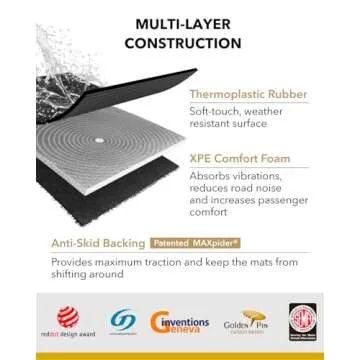 3D MAXpider Cargo Liner for Tesla Model Y (2021-2025)