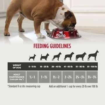 Nulo Frontrunner All Breed Adult Dry Dog Food, Premium All Natural Dog Kibble, Made with Ancient Grains Promote Fullness with Healthy Digestive Aid BC30 Probiotic & Antioxidants for Immune Health , 25 Pound (Pack of 1)