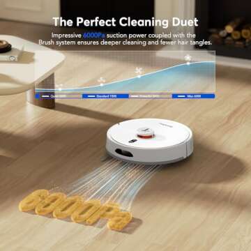 Teendow D20S Max+ Robot Vacuum & Mop for Pet Hair