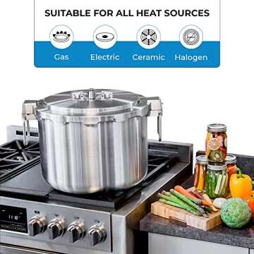 Buffalo 37 Quart Stainless Steel Pressure Cooker Extra Large Canning Pot with Rack and Lid for Comme...