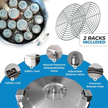 Buffalo 37 Quart Stainless Steel Pressure Cooker Extra Large Canning Pot with Rack and Lid for Commercial Use - Easy to Clean Stove Top Pressure Canner, Can Cooker - Safety Goods Certificate QCP435