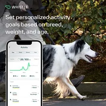 Whistle Smart Dog Collar GPS Tracker for Pets - Health Monitor