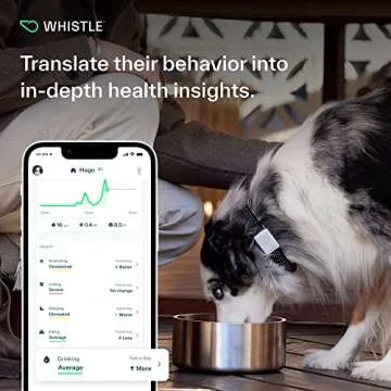 Whistle Smart Dog Collar GPS Tracker for Pets - Health Monitor
