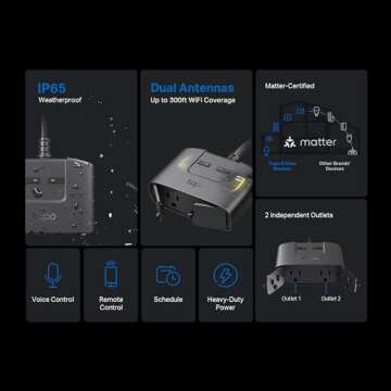 TP-Link Tapo Matter Outdoor Smart Plug, 2 Individual outlets, IP65 Weather Resistance, Works with Apple Home, Alexa, Google Home, Long Wi-Fi Range, 2.4G Wi-Fi Only, ETL Certified(Tapo P400M)