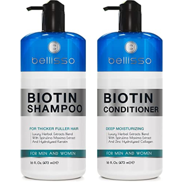 Biotin Shampoo and Conditioner Set for Healthy Hair