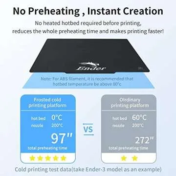 Creality Official Frosted Cold Sheet 235x235mm, Flexible Soft Magnetic Sticker with Frosted Surface No Heated Hotbed Required for Ender 3 V2 / Ender 3 Pro/Ender 3 S1 / Ender 5/ Ender 5 Pro