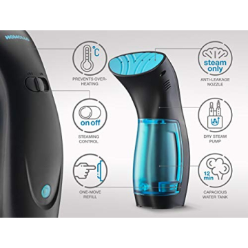 Mini Portable Travel Steamer for Quick Wrinkle Removal