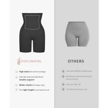 FeelinGirl Tummy Control Shapewear Shorts Body Shaper for Women High-Waisted Thigh Slimmer Black