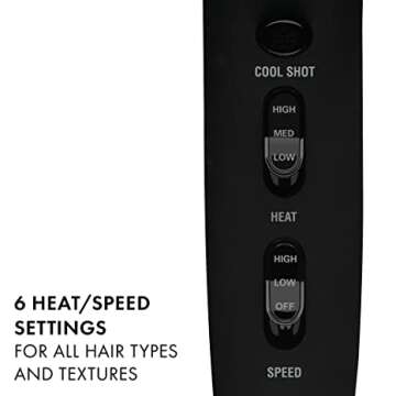 Hot Tools Rainbow Turbo Ceramic Hair Dryer 1875W