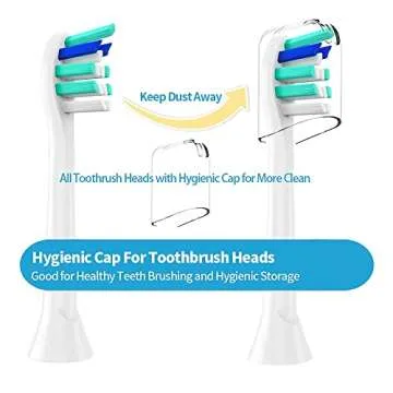 Toothbrush Travel Case & Head Covers for Philips Sonicare